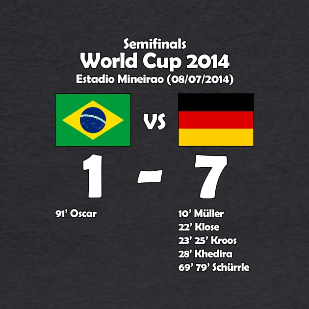 Brazil 1- Germany 7 2014 by LegendaryPhoenix